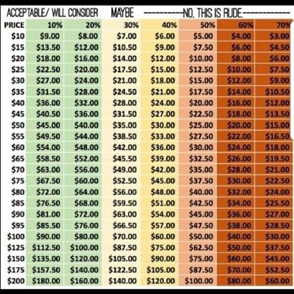 Keep it classy... - Picture 1 of 1